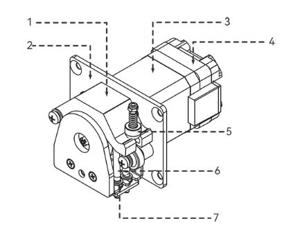 B150K5DW10-2_struktura_hlavy_Create_Flow